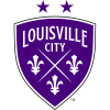 Logo Louisville City FC