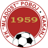 Logo Mladost Doboj Kakanj